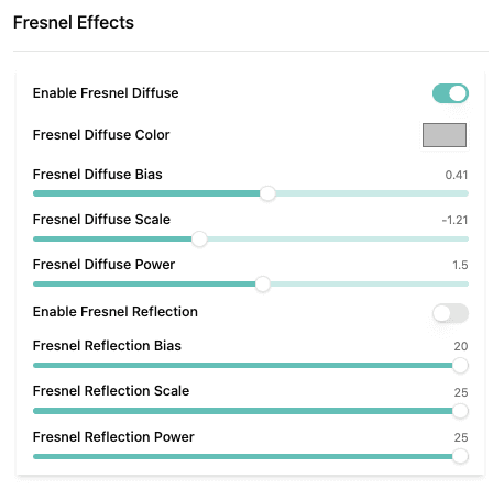 Fresnel