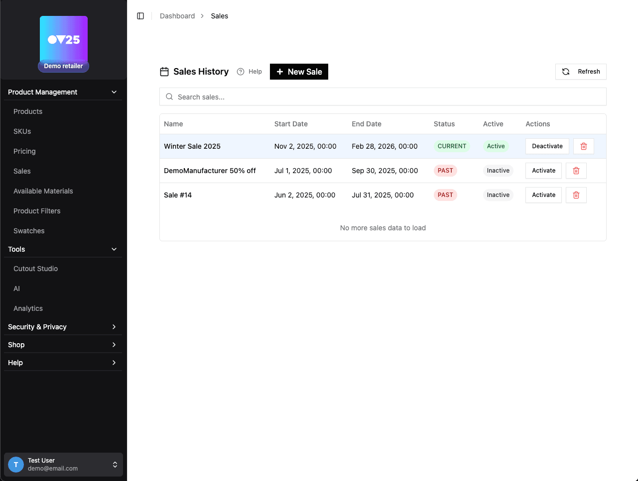 Sales Overview
